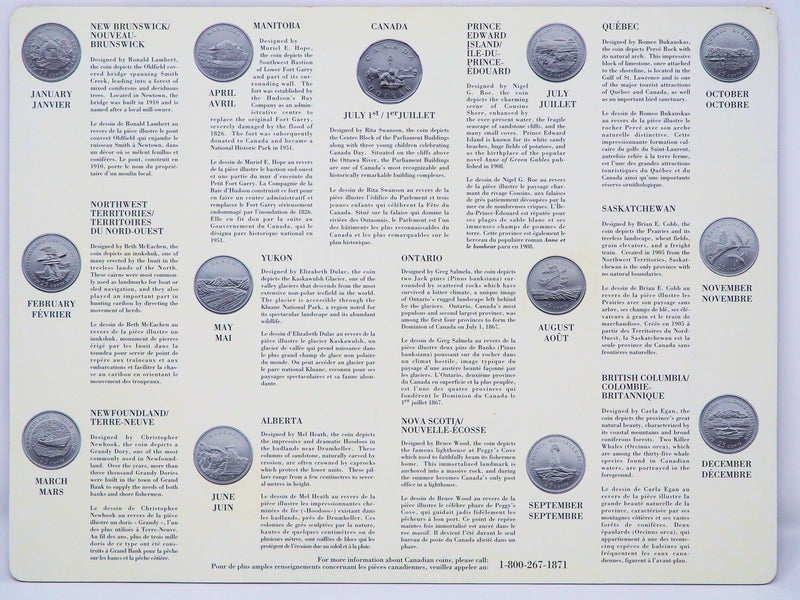 coin set Canada 125 Royal Canadian Mint Provincial Quarters and Loonie on Display Board